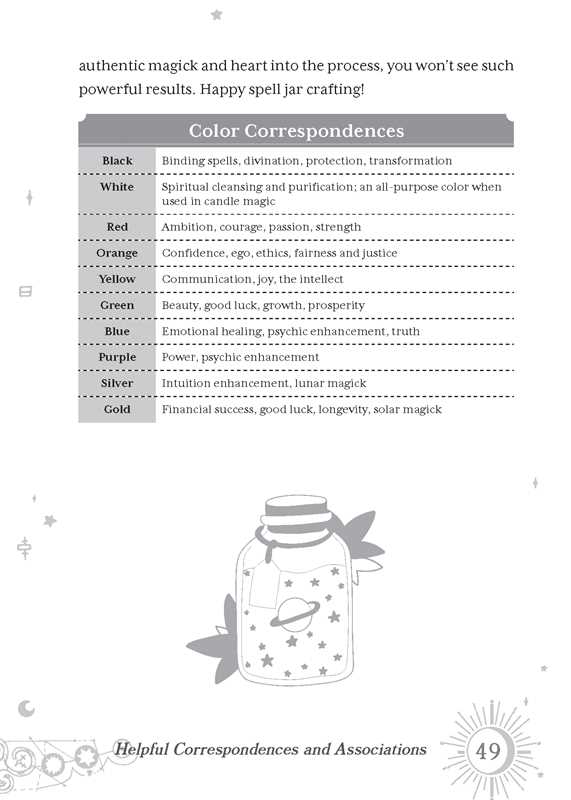 spell-jars-3.png